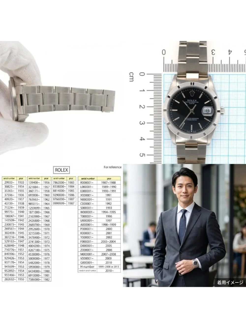 Rolex brand target